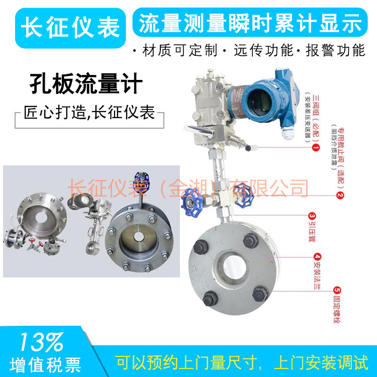 64孔板流量計(jì).jpg 64孔板流量計(jì).jpg